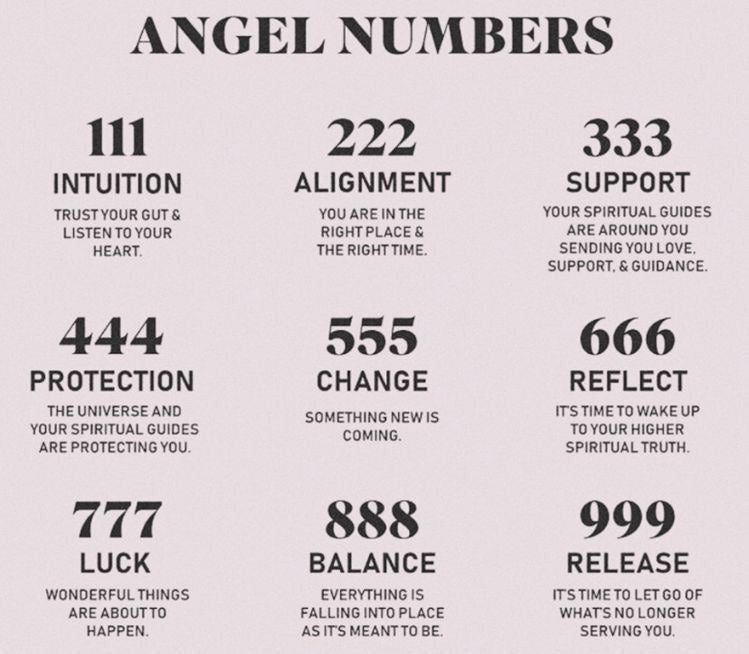 Angel Number Press On Nail Set